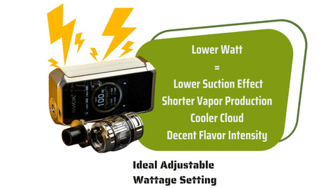 adjustable wattage setting