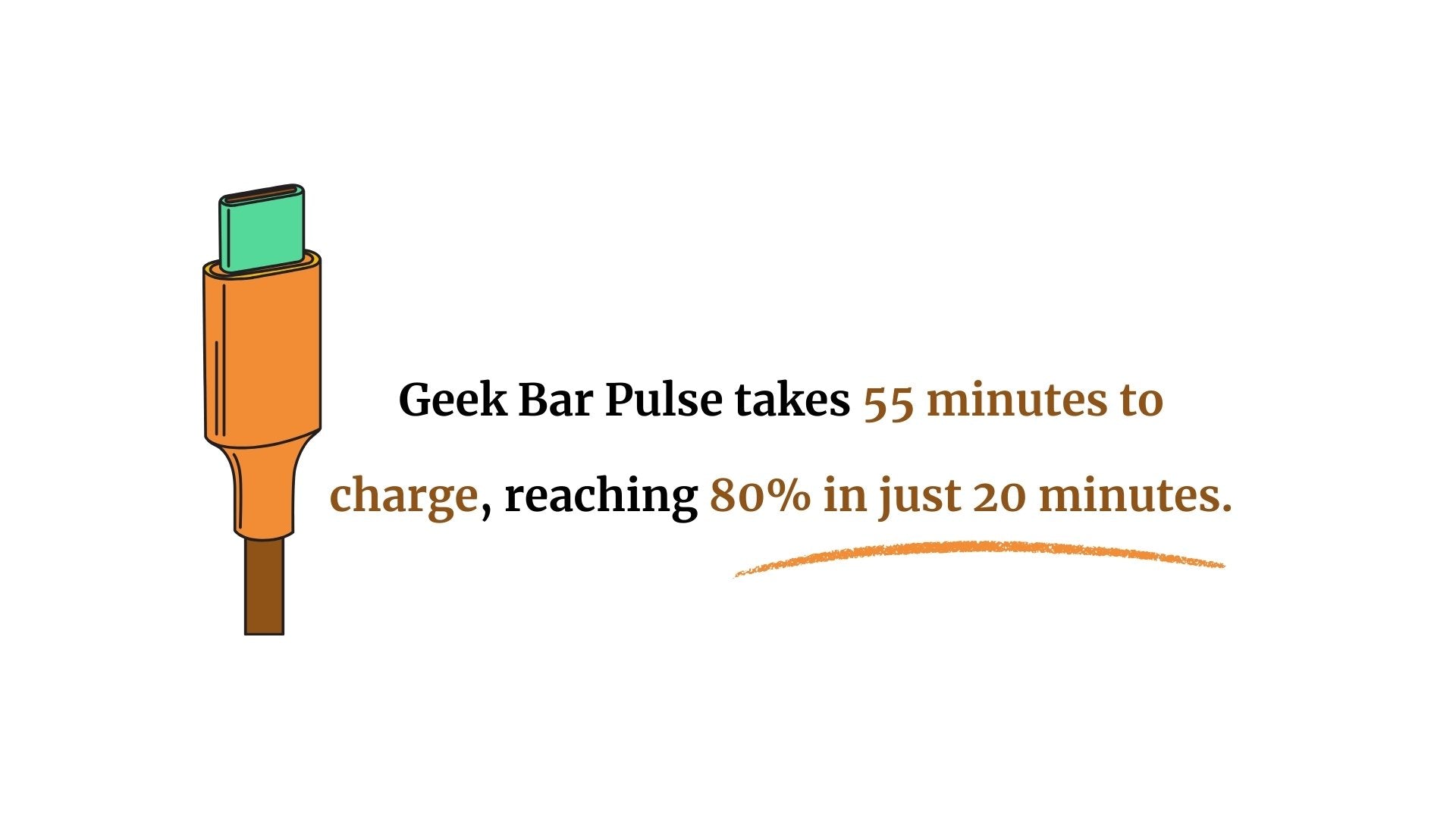 Geek bar charging duration