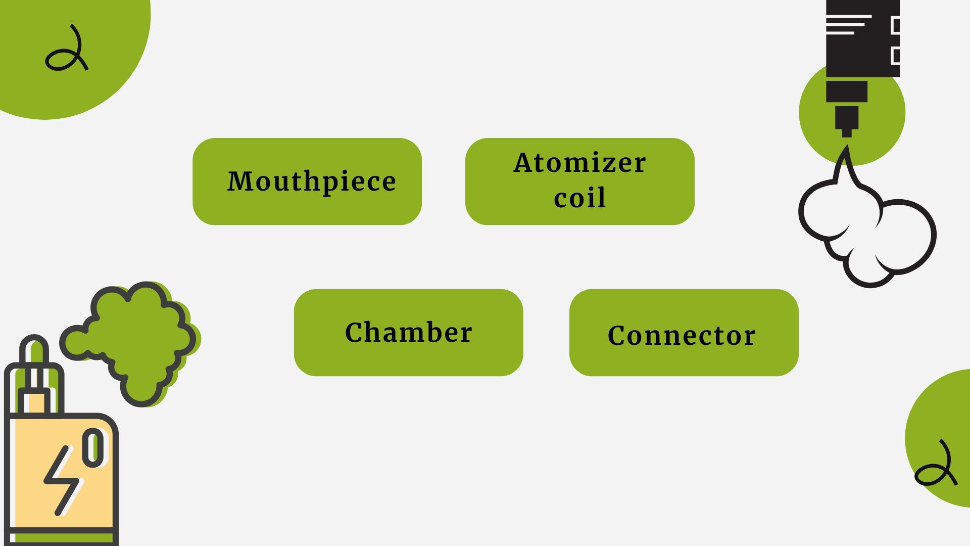 components of a vape cartridge