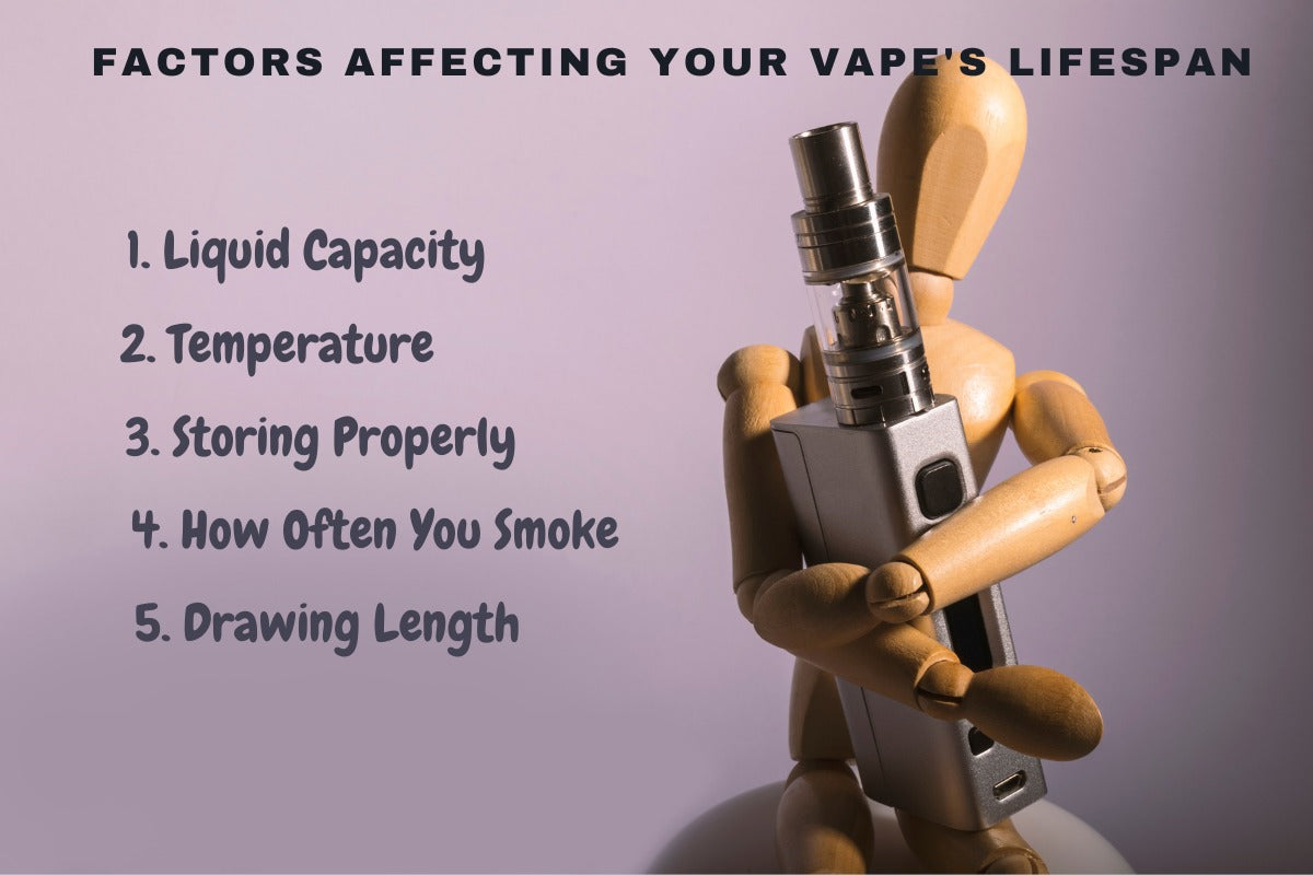 factors that affect vape's lifespan