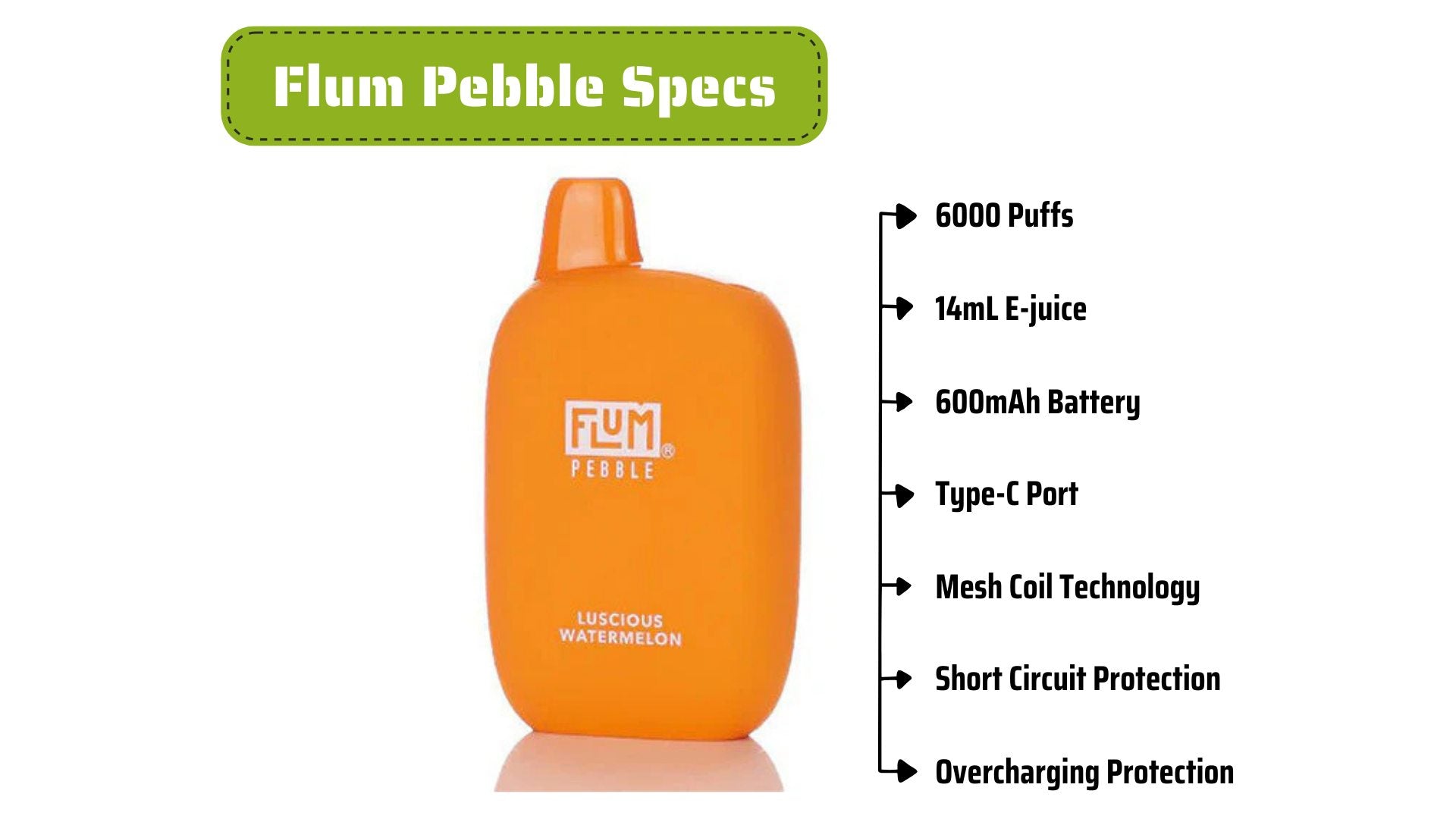 Facts of pebble
