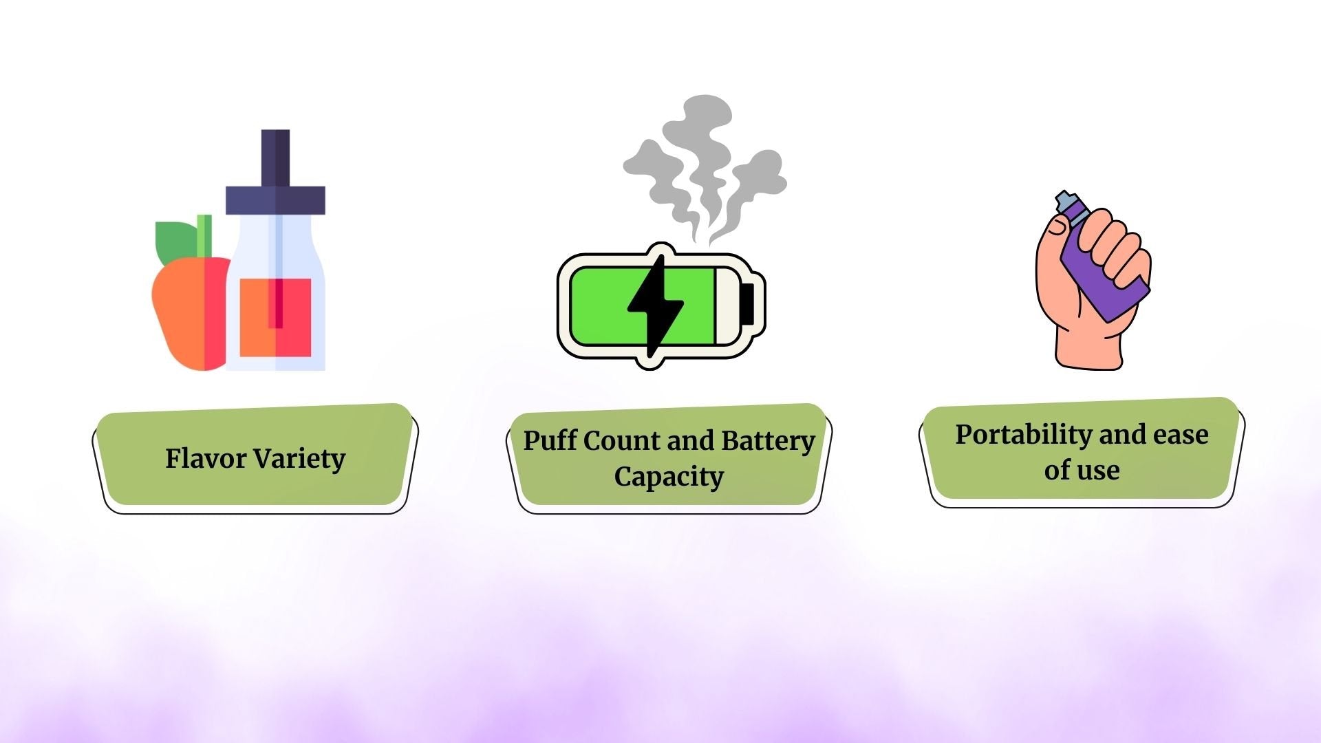Features to Look for in Affordable Vapes