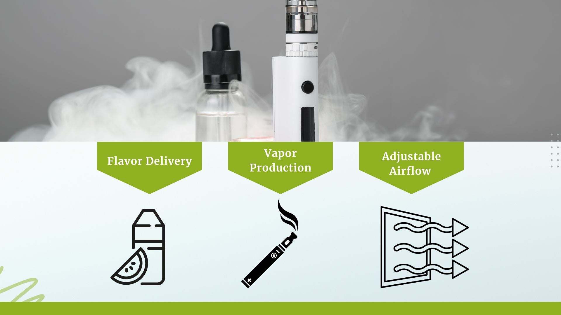 Flavor and Vapor