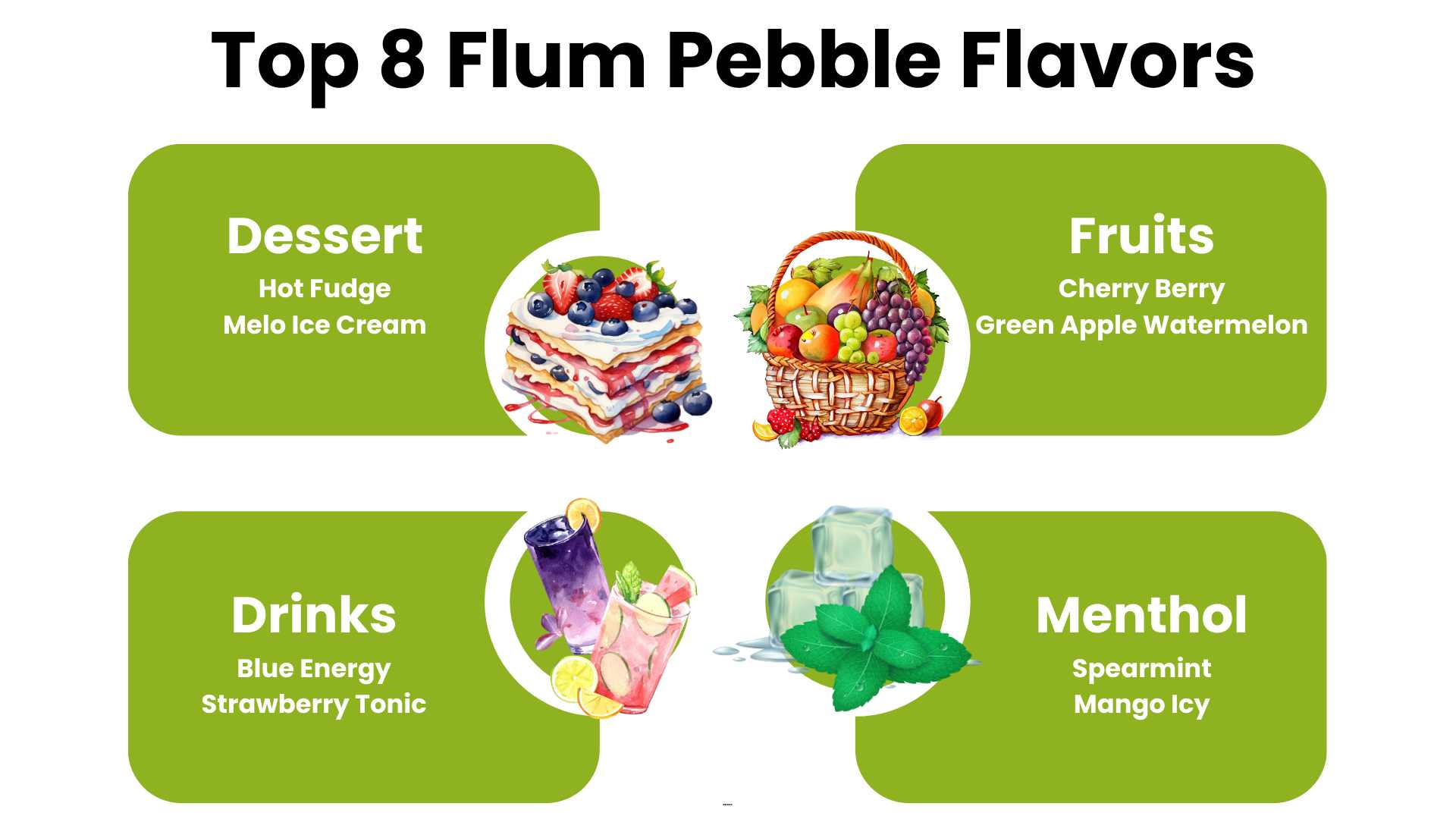 Flavors of flum pebble