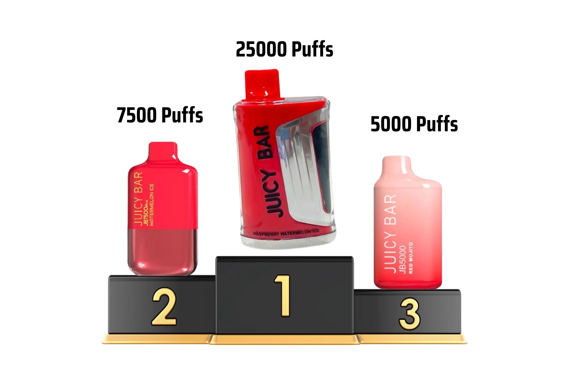 Juicy bar vape series