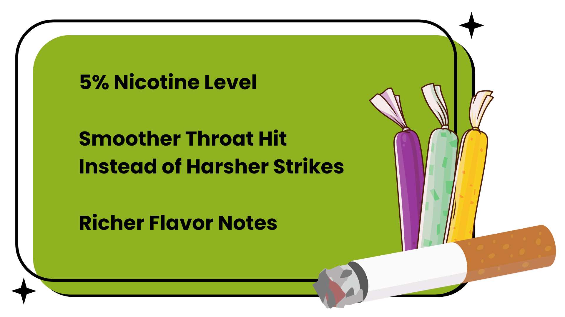 Nicotine strength of vape