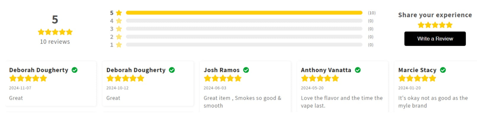Review of vapedeal