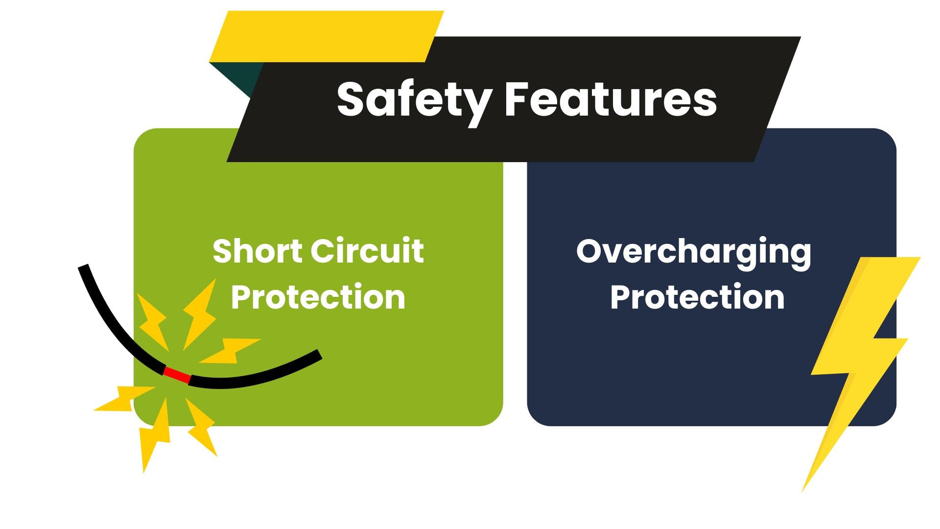 Safety features of vape
