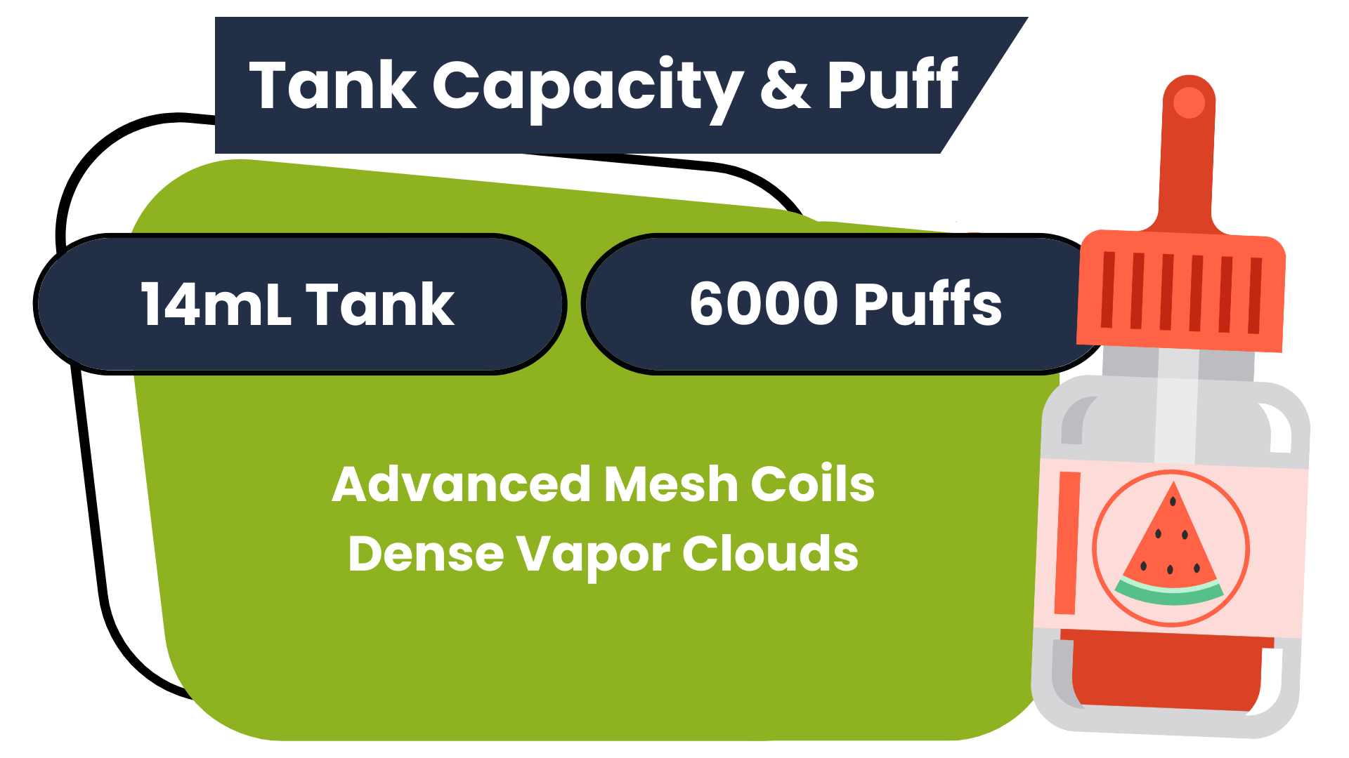 Tank capacity of vape