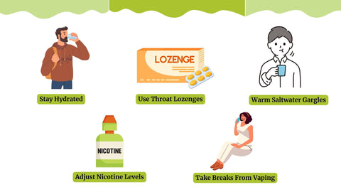 Sore throat solutions