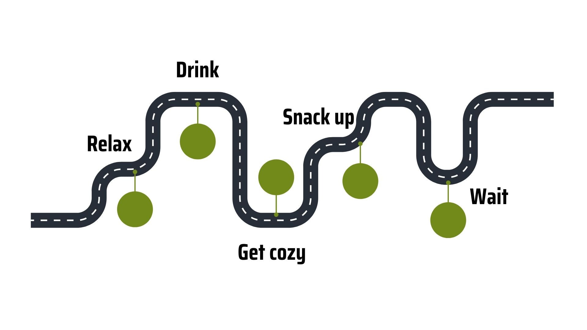 things to do when you are green out